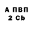 Амфетамин VHQ Evgeny Gromov